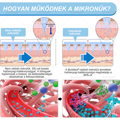 FDA Store | 𝐵uil𝗱𝐿ea𝐟® GLP-1 Slim & Firm Nano Microneedle Patch kollagénnel, kurkumával és Matrixyl 3000-rel | Elhízás, szív- és érrendszeri betegségek, cukorbetegség, alvási apnoe, ízületi problémák és egyéb állapotok kezelésére