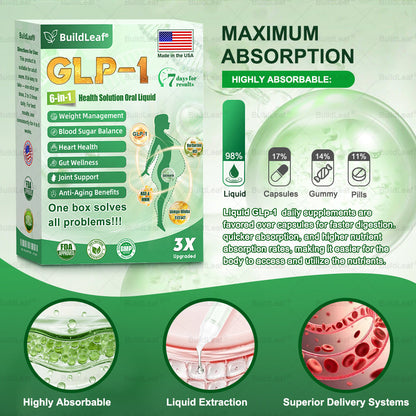 FDA 𝖮𝖿𝖿𝗂𝖼𝗂𝖺𝗅 𝖲𝗍𝗈𝗋𝖾 | 𝑩𝒖𝐢𝒍𝒅𝑳𝒆𝐚𝒇® GL𝐏-1 6-𝒊𝒏-1 𝑯𝒆𝒂𝒍𝒕𝒉 𝑺𝒐𝒍𝒖𝒕𝒊𝒐𝒏 𝖮𝗋𝖺𝗅 𝐋𝐢𝐪𝐮𝐢𝐝(𝑂𝑛𝑐𝑒 𝑎 𝑑𝑎𝑦, 𝑣𝑖𝑠𝑖𝑏𝑙𝑒 𝑟𝑒𝑠𝑢𝑙𝑡𝑠 𝑖𝑛 7 𝑑𝑎𝑦𝑠)  ✅ 𝗦𝘂𝗽𝗽𝗼𝗿𝘁𝘀 𝗼𝗯𝗲𝘀𝗶𝘁𝘆, 𝗰𝗮𝗿𝗱𝗶𝗼𝘃𝗮𝘀𝗰𝘂𝗹𝗮𝗿 𝗵𝗲𝗮𝗹𝘁𝗵, 𝗱𝗶𝗮𝗯𝗲𝘁𝗲𝘀, 𝘀𝗹𝗲𝗲𝗽 𝗮𝗽𝗻𝗲𝗮, 𝗴𝘂𝘁 𝗵𝗲𝗮𝗹𝘁𝗵, 𝗷𝗼𝗶𝗻𝘁 𝗶𝘀𝘀𝘂𝗲𝘀, 𝐰𝐡𝐢𝐥𝐞 𝐚𝐥𝐬𝐨 𝐟𝐢𝐫𝐦𝐢𝐧𝐠 𝐭𝐡𝐞 𝐬𝐤𝐢𝐧 𝐚𝐧𝐝 𝐛𝐨𝐨𝐬𝐭𝐢𝐧𝐠 𝐞𝐧𝐞𝐫𝐠𝐲