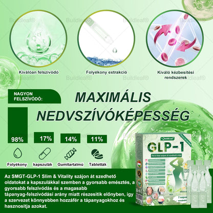 BuildLeaf®🚚 GLP-1 8-az-1-ben Fit &amp; Vital Orális Oldat (Csak napi egyszer, látható változások 7 nap alatt)  Elhízásra, szív- és érrendszeri egészségre, cukorbetegségre, alvási apnoéra, emésztőrendszeri egészségre, ízületi problémákra és még sok másra