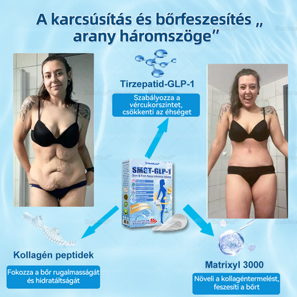 FDA Store | 𝐵uil𝗱𝐿ea𝐟® GLP-1 Slim & Firm Nano Microneedle Patch kollagénnel, kurkumával és Matrixyl 3000-rel | Elhízás, szív- és érrendszeri betegségek, cukorbetegség, alvási apnoe, ízületi problémák és egyéb állapotok kezelésére