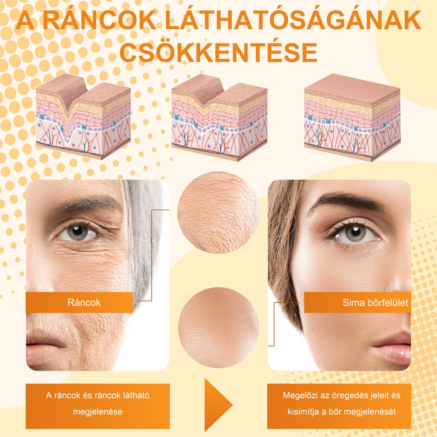 BSWELL® AgeDefy BeeSculpt Feszesítő Krém