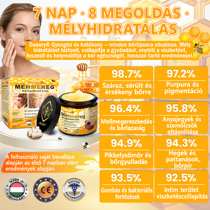 𝑫𝒂𝒂𝘀𝗿𝘆® 8-𝗮𝘇-𝟭-𝒃𝒆𝒏 𝑴é𝒉𝒎é𝒓𝒆𝒈 & 𝑭𝒂𝒈𝒈𝒚ú 𝑩ő𝒓𝒇𝒆𝒔𝒛𝒆𝒔í𝒕ő é𝒔 𝑹𝒆𝒈𝒆𝒏𝒆𝒓á𝒍ó 𝑲𝒓é𝒎