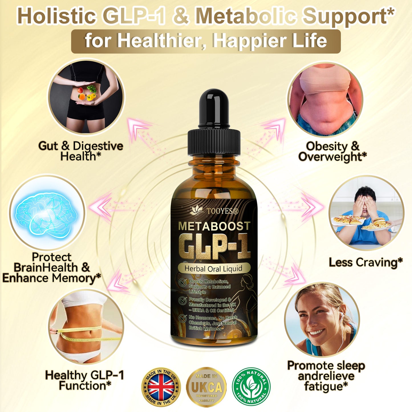 Mayo Clinic Recommended | 🎉🎉Official Store |TOOYES® MetaBoost GLP-1 Herbal Oral Liquid